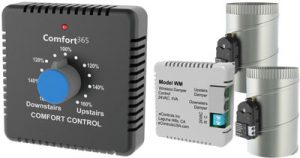 eControls Comfort 365
