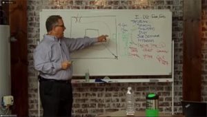 PHCC Educational Foundation, Essentials of Project Management online class