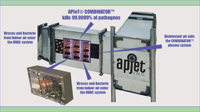 APJeT