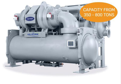 Carrier AquaEdge chiller 19DV