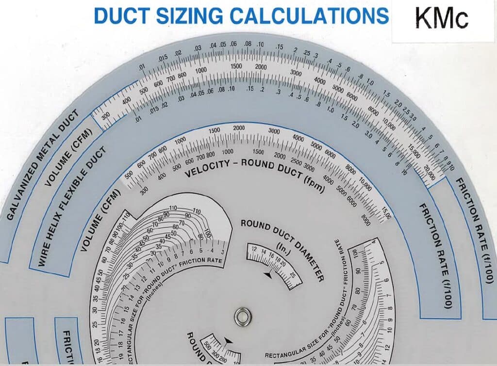 TECHNICIAN’S CORNER: AIRFLOW DIAGNOSTICS by Kelly McCann as featured in ...